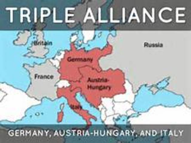 Triple Alliance
