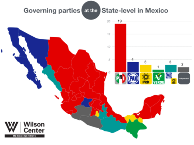 1st participation in elections.