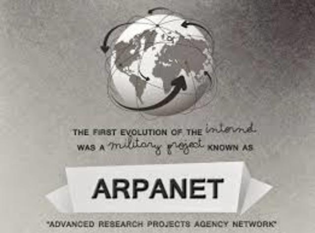 ARPANET