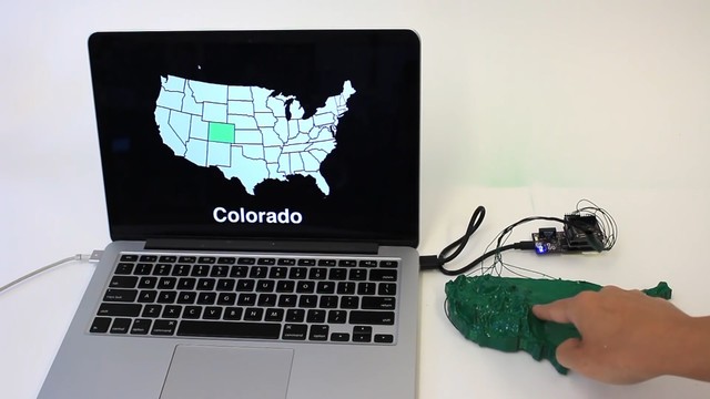 you can make anything