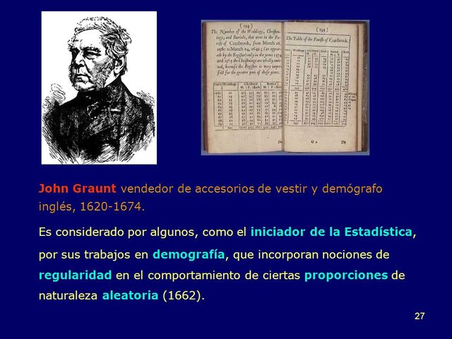 Padre de la Demografia