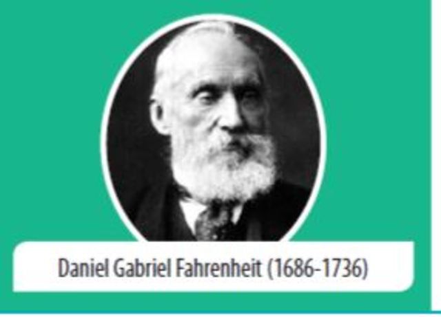 Daniel Gabriel Fahrenheit