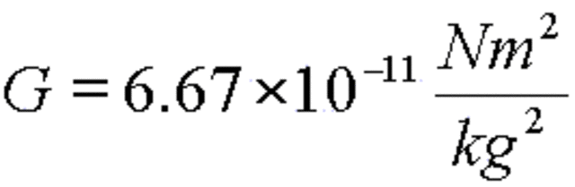 Se obtiene el valor de la constante de gravitación universal G