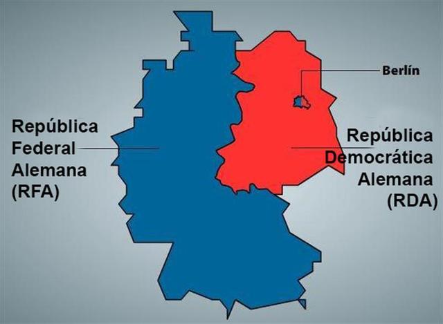 Unificación de la República Federal Alemana (RFA) y la República Democrática Alemana (RDA)