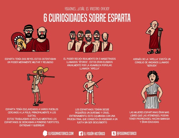 LA EDUCACIÓN ESPARTANA