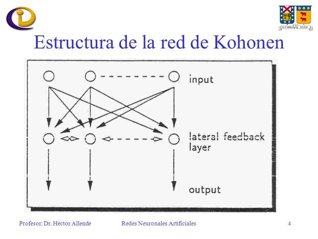 Teuvo Kohonen  mapas auto-organizados o SOM