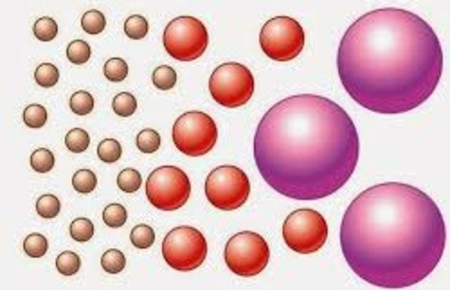 JOHN DALTON (Teoría atómica moderna)