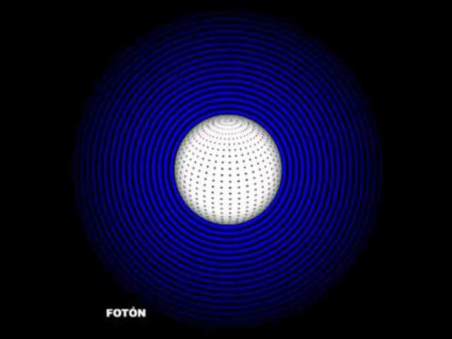 Einstein y Kaluza (1960)