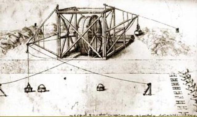 Leonardo da Vinci (1452-1519)