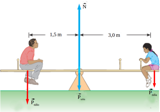 Arquímedes (282-212)