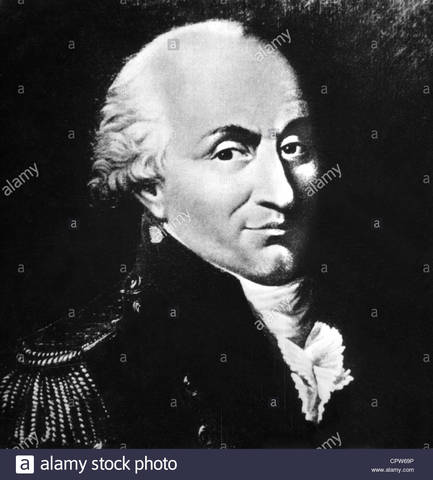 Charles Augustin de Coulomb