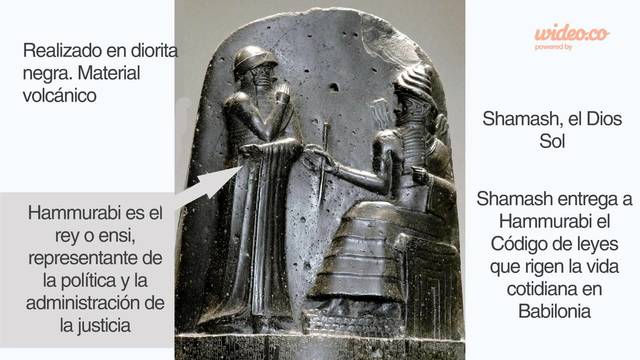 codigo hammurabi
