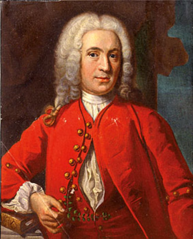 Anders Celsius. Escala de temperatura centígrada.