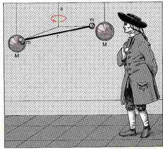 Henry Cavendish. Constante de Gravitación Universal.