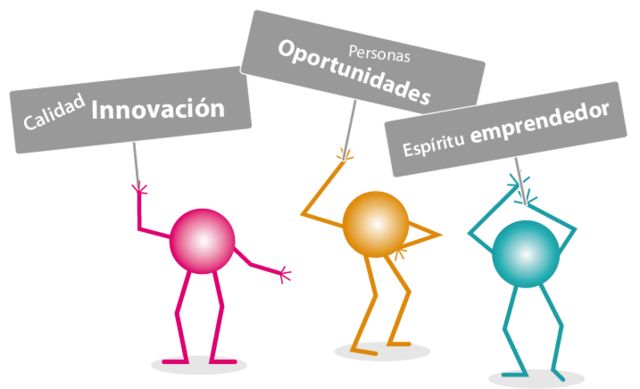 Enfoque sobre las personas