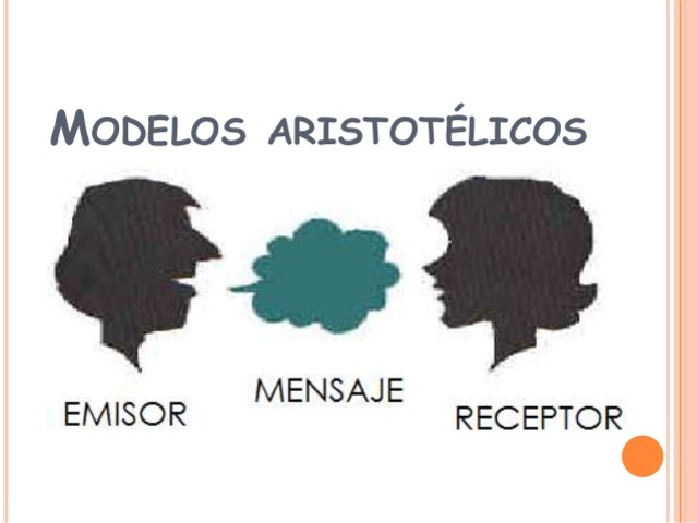 Modelo aristotélico