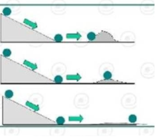 Las Leyes del Movimiento -  Isaac Newton