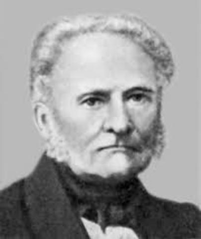 Heinrich Christian Pander