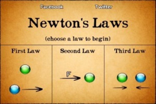 Leyes de Newton