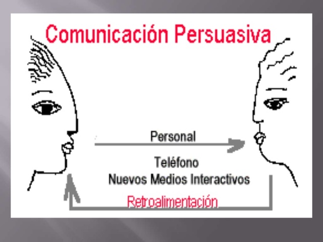 comunicacion persuasiva Heidegger
