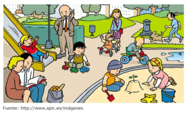 Análisis de los Entornos