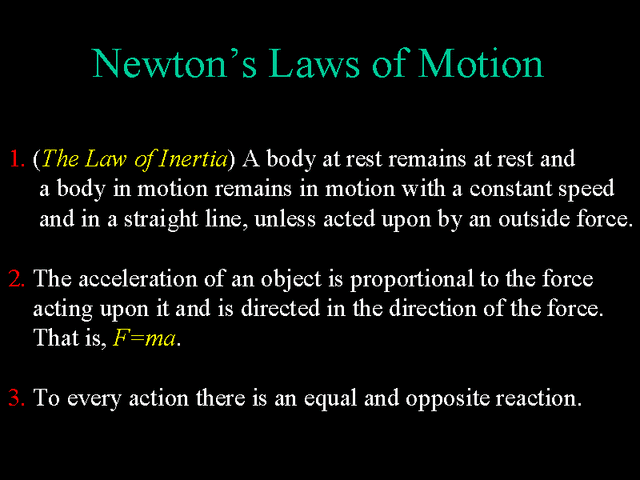 Newton's magnificent three laws of Motion