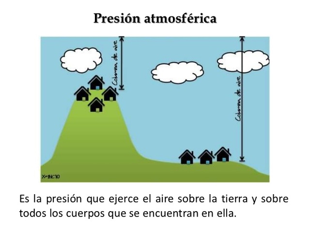 Torricelli (1608-1647)