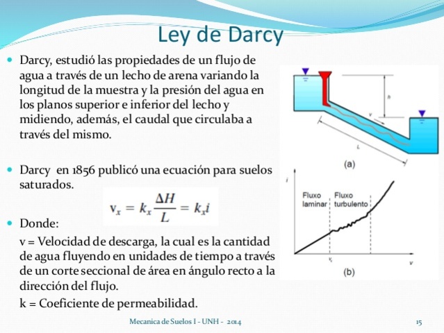 Darcy (se desconoce fecha)