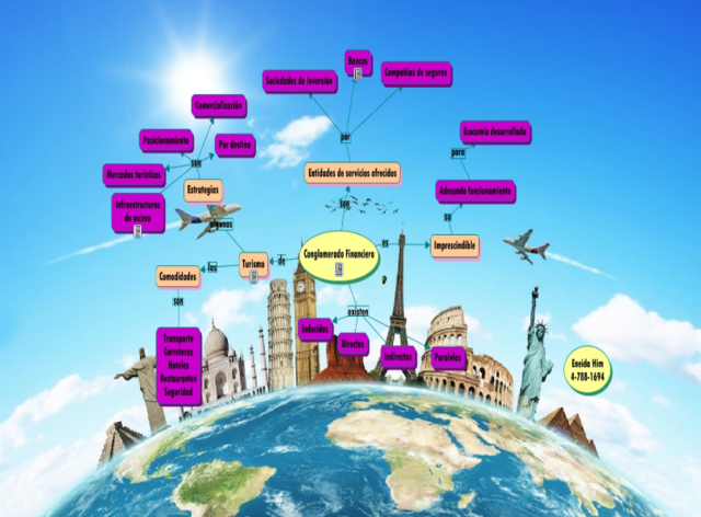 Presiciones de esta ley, determina que es un  Conglomerados financieros