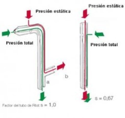 Pierre Louis Georges Du Buat  (1734 – 1809)