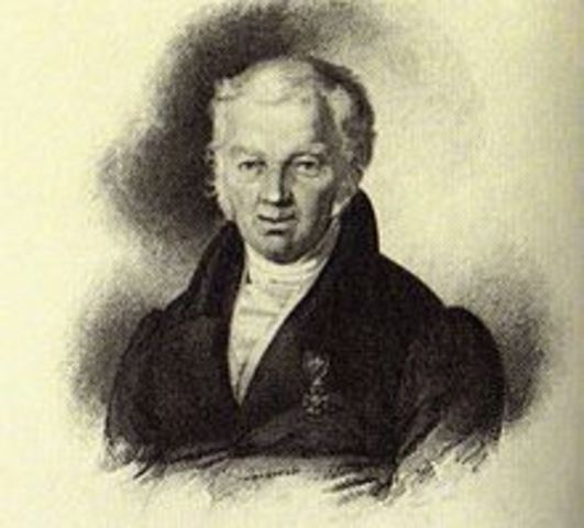 Franz Josef VON Gerstner  (1756 – 1832)