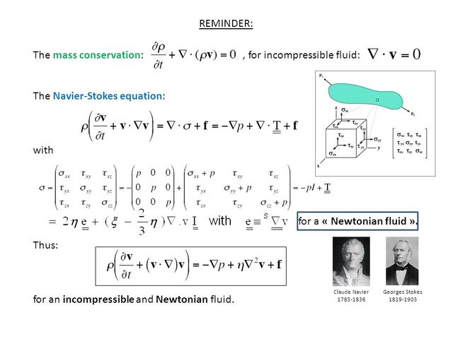 Navier (1785-1836) y Stokes (1819-1903)