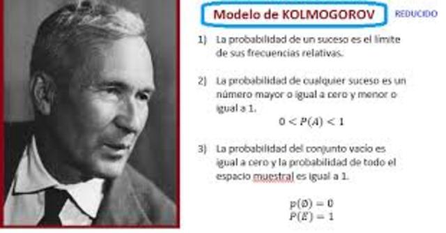 Andréi Kolmogórov (1903-1987)