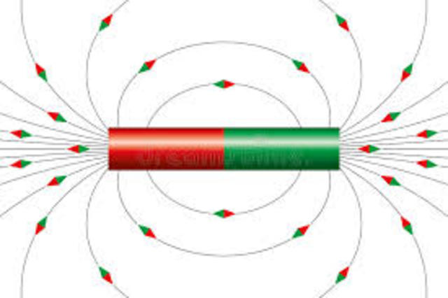 CAMPO MAGNETICO