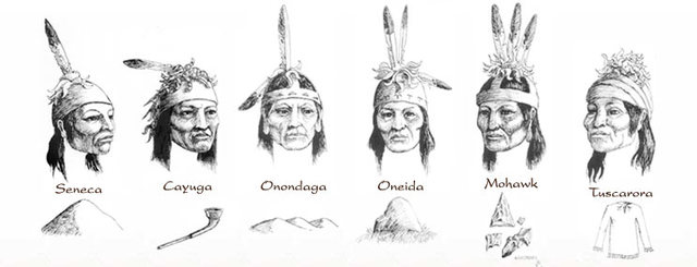 Haudenosaunee Confederacy