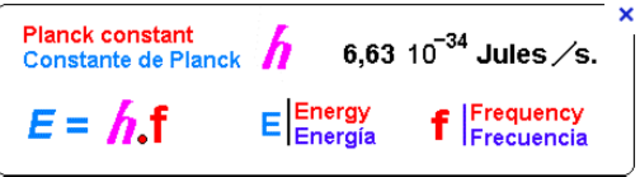 Max Planck (1858 - 1947, Alemán)