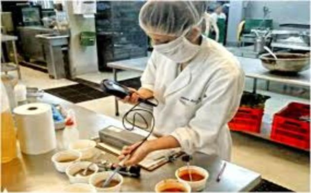 Control de calidad orientada a productos y procesos.