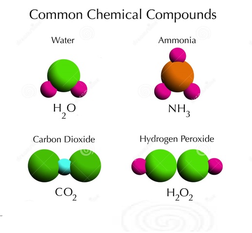 Compounds