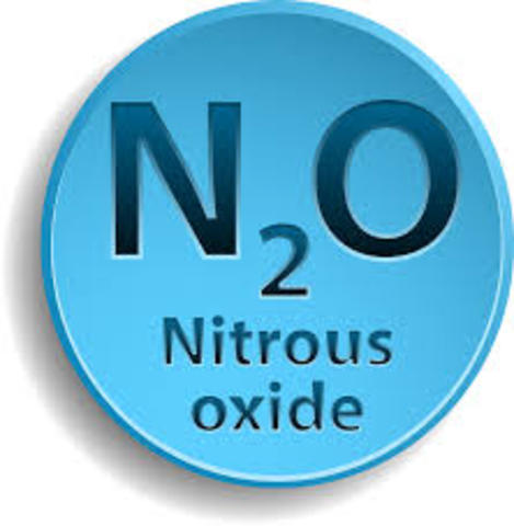 Nitrous Oxide