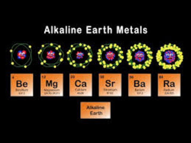 Alkaline-Earth Metals