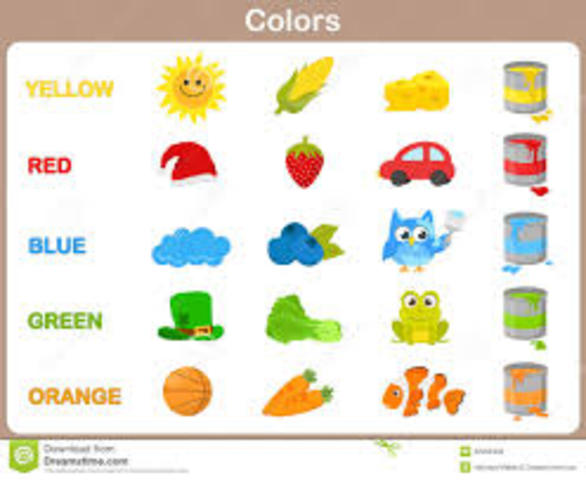 La Open University del Reino Unido, con participación de Mason, Pegler y Weller presentan el génesis de cursos aplicados a través de aplicaciones aplicando los Objetos de Aprendizajes