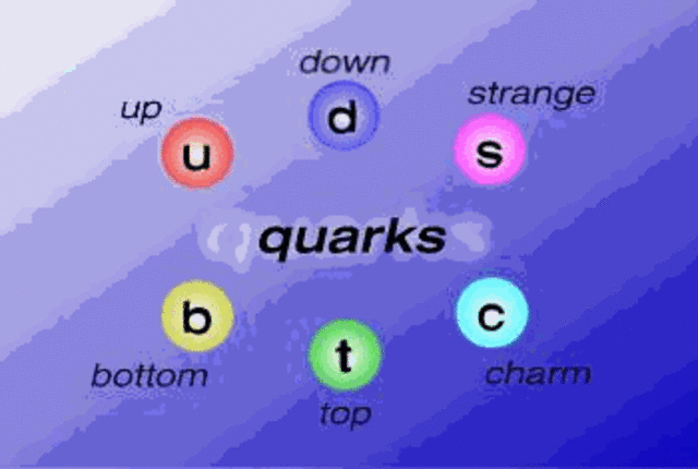 Quarks