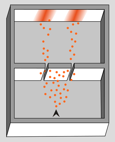 Experimento de la doble rendija
