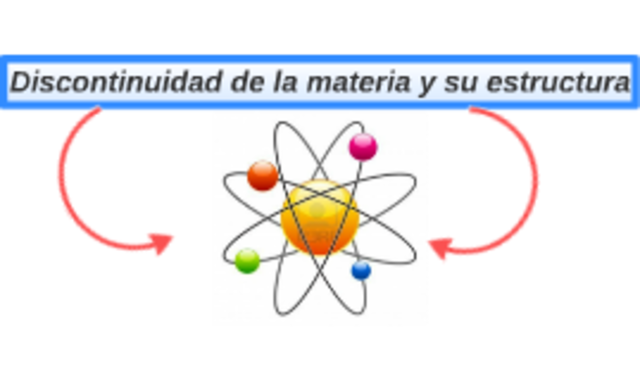 Discontinuidad de la materia