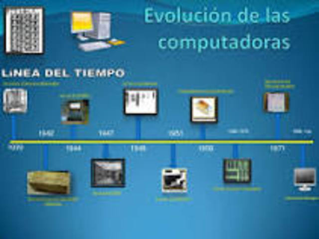 La evolución De Las Computadoras