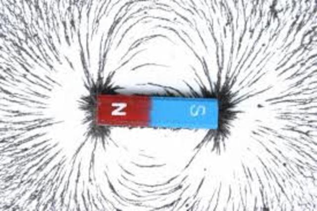 Se resuelve un problema básico de magnetismo.