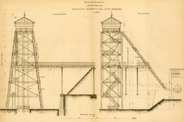 Creacion del castillete