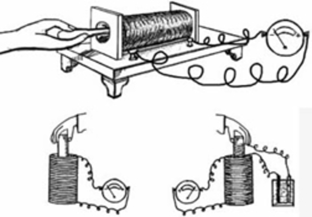 Descubrimiento de la inducción electromagnética