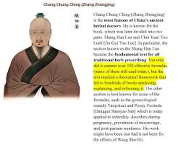 chang chung ching