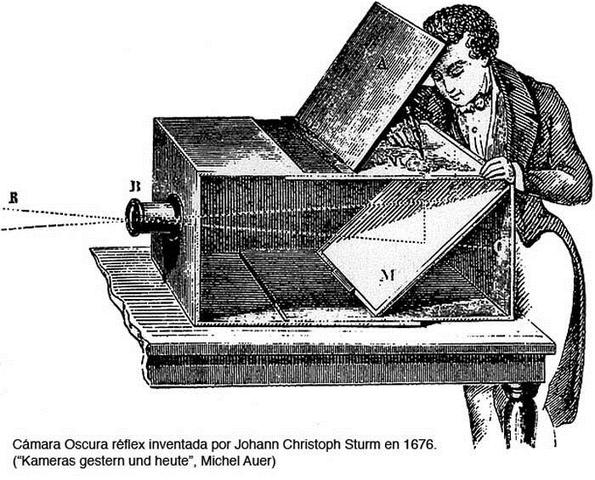 CÁMARA PORTÁTIL JOHAN ZAHN